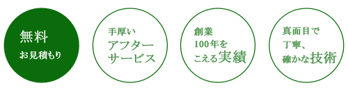 無料お見積もり 手厚いアフターサービス
